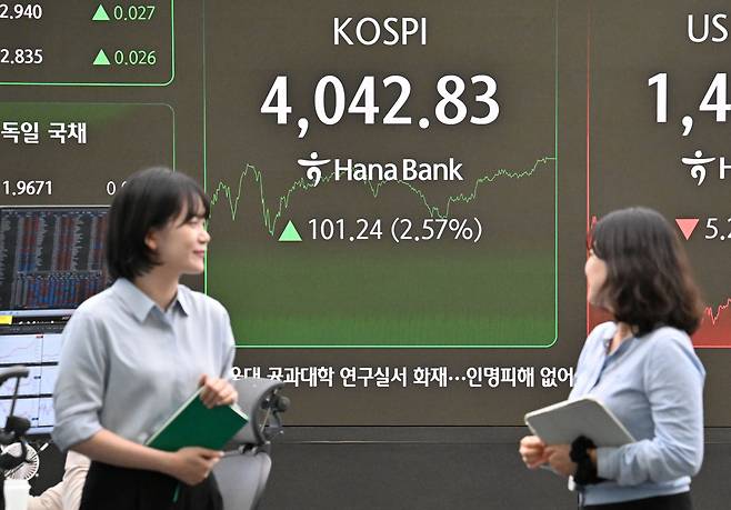 27일 코스피가 사상 처음으로 4000선을 돌파 마감했다. 지난 24일 종가 기준 3900선을 넘은 지 1거래일만이다. 이날 오후 서울 중구 하나은행 딜링룸 전광판에 코스피 종가가 전 거래일보다 101.24포인트 상승한 4042.83포인트를 나타내고 있다. 임세준 기자