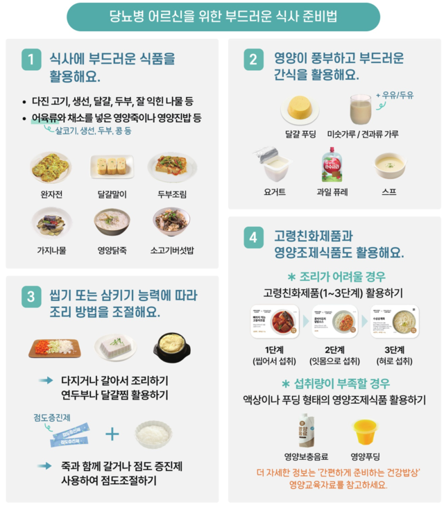 식사에 부드러운 식품을 활용하는 것은 소화에 큰 도움을 준다. 대한당뇨병학회
