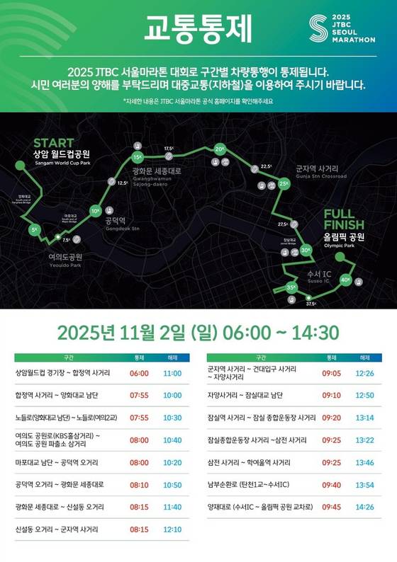 2025 JTBC 서울마라톤