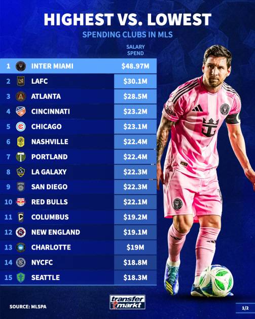 출처=트랜스퍼마르크트