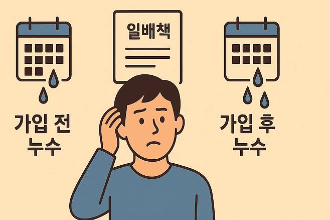 일러스트=챗GPT 달리3