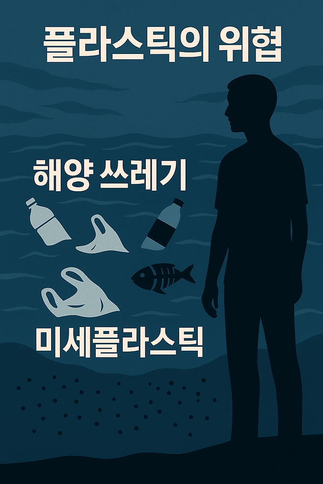 플라스틱 위협에 대한 생성형 이미지. 챗GPT