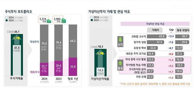 하나금융연구소
