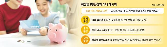 게티이미지뱅크
