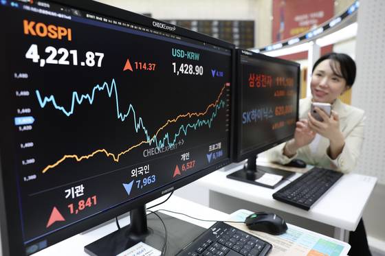 서울 외환시장에서 미국 달러당 원화값은 전 거래일(1424.4원)보다 4.4원 내린(환율은 상승) 1428.8원에 주간 거래를 마감했다. 사진은 3일 서울 여의도 한국거래소 전광판. 전민규 기자