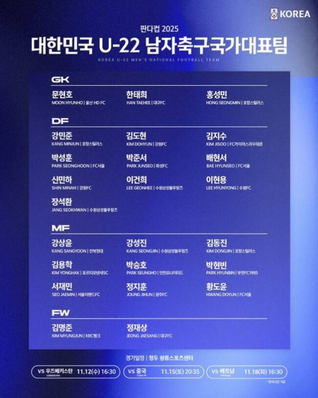 사진=대한축구협회