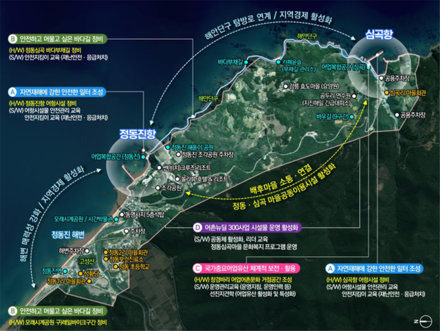 ▲ 강릉 정동·심곡항 ‘2026년도 어촌신활력증진사업’ 사업계획도