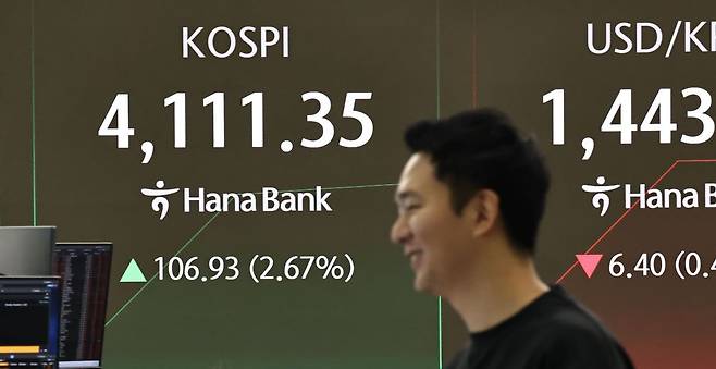 6일 서울 중구 하나은행 딜링룸 현황판에 코스피 지수 등이 표시되고 있다. 연합뉴스
