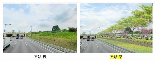 암사초록길 인근 올림픽대로변 미관정비 조성계획