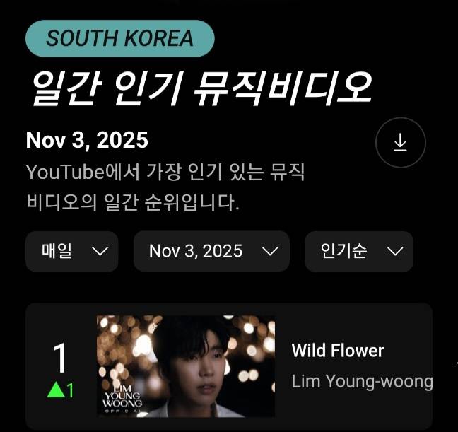 임영웅 '들꽃이 될게요' 유튜브 일간 인기 뮤직비디오 1위