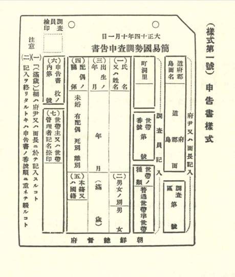 첫 근대적 인구조사인 1925인 간이 국세조사 조사표 /국가데이터처