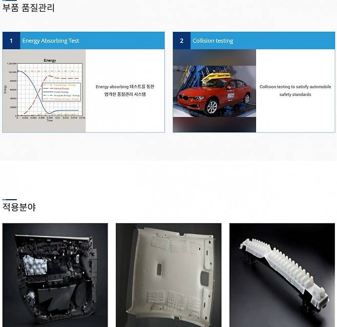 대진첨단소재 전기차 부품 소재 사업 현황 캡처.