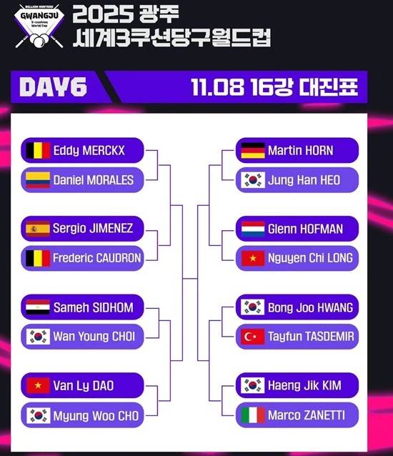 광주3쿠션월드컵 16강 대진표. (자료=대한당구연맹)