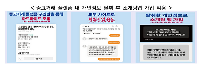 ⓒ방송미디어통신위원회