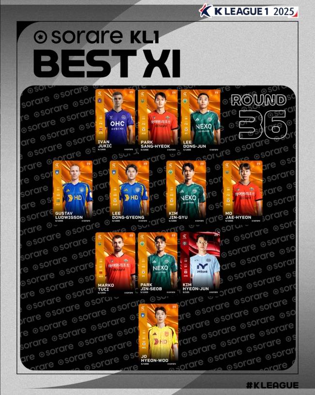 사진=한국프로축구연맹