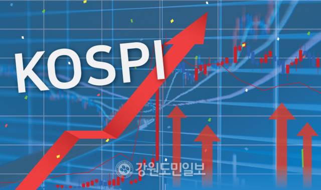 ▲ 코스피상승