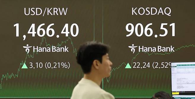 12일 오후 서울 중구 하나은행 딜링룸에서 딜러들이 업무를 보고 있다. ⓒ뉴시스