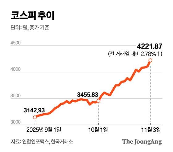 김영옥 기자