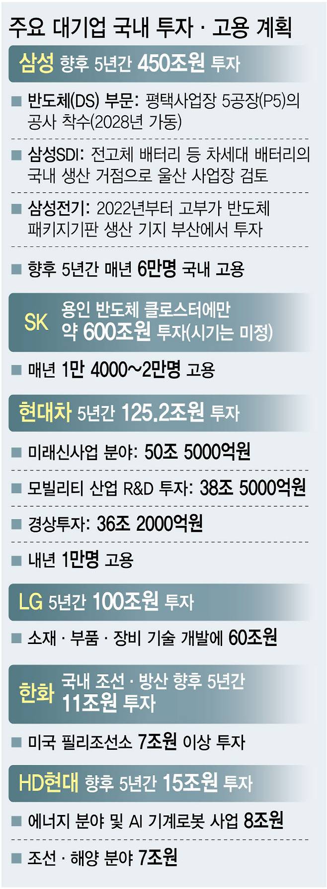 (그래픽=이미나 기자)