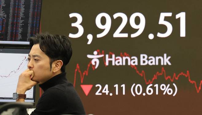 19일 오후 서울 중구 하나은행 본점 딜링룸 전광판에 코스피가 전일 종가와 비교해 24.11포인트(p)(0.61%) 하락한 3929.51을 나타내고 있다. 사진=뉴스1