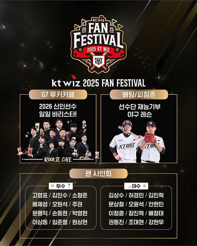 프로야구 kt 위즈가 오는 29일 수원컨벤션센터에서 '2025 kt 위즈 팬 페스티벌'을 개최한다.