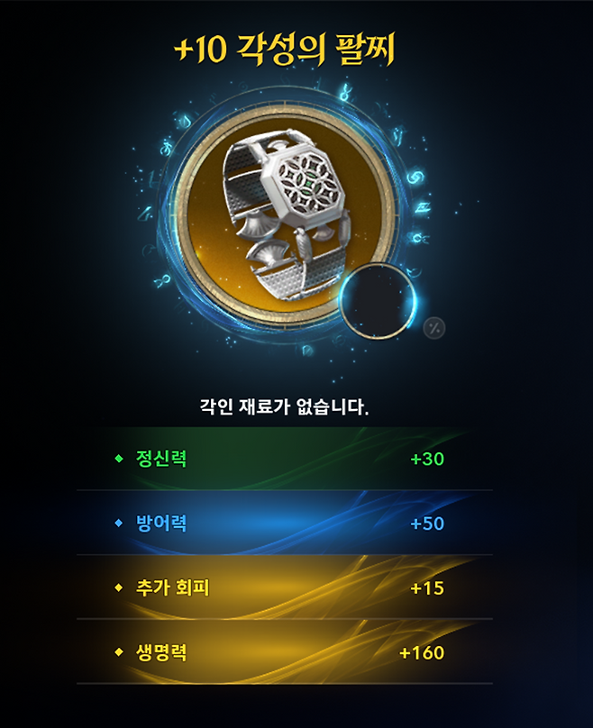 ▲ 마석/영석 능력치 색깔 등급 1칸마다 +1~+4 (즉, 위 장비는 2+3+4+4= +13)