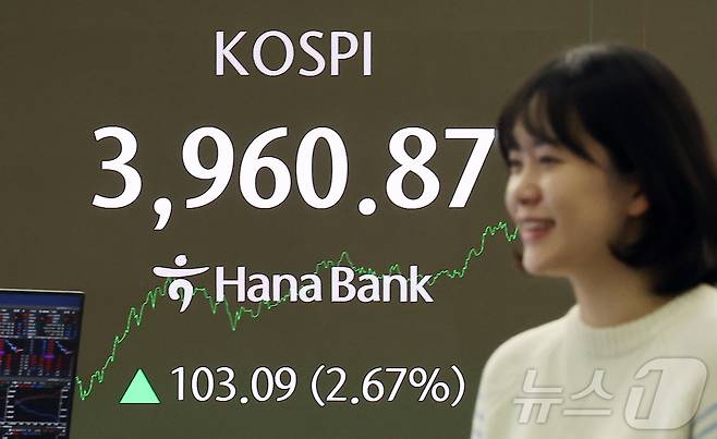 26일 오후 서울 중구 하나은행 딜링룸 전광판에 코스피 지수가 전 거래일 대비 103.09포인트(2.67%) 오른 3960.87을 나타내고 있다. 2025.11.26/뉴스1 ⓒ News1 김진환 기자