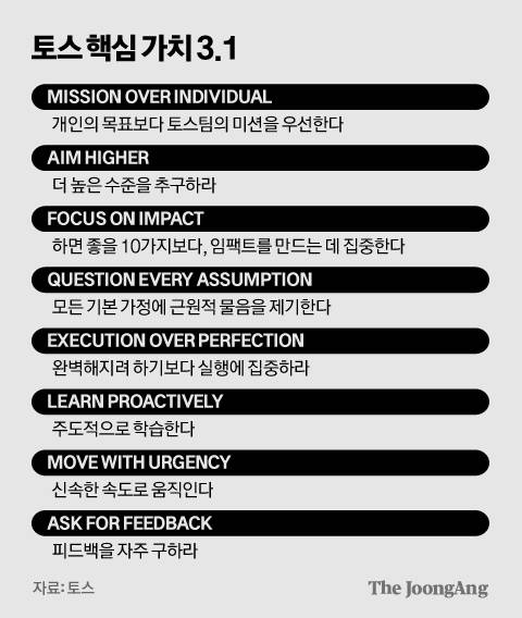 김경진 기자