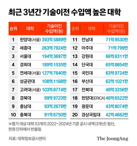 김영옥 기자