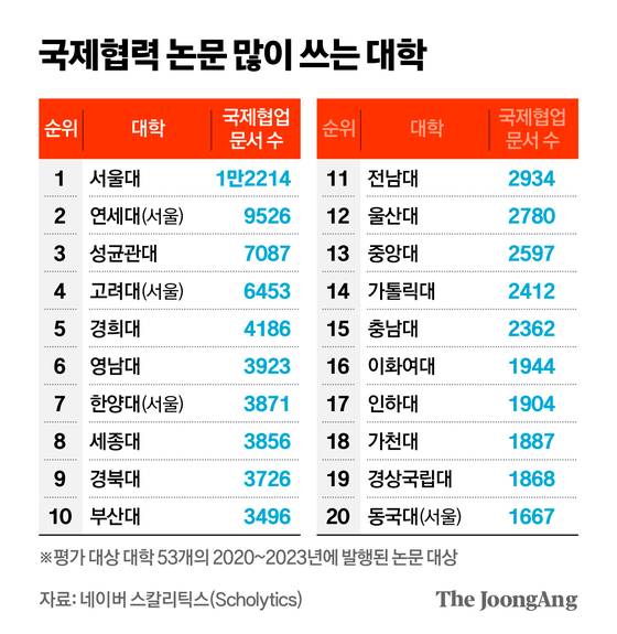김영옥 기자