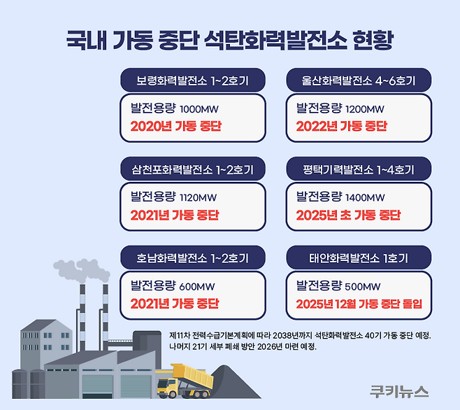 그래픽=윤기만 디자이너