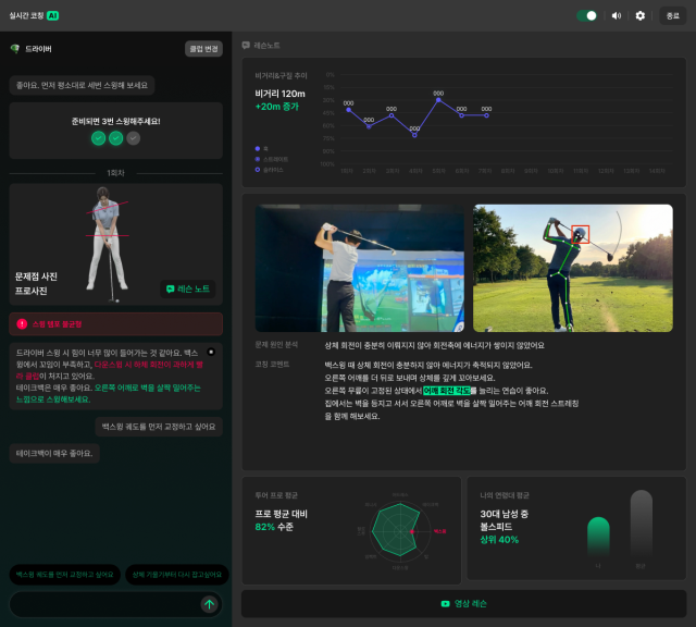 김캐디의 AI 스윙코치와 사용자가 실시간으로 대화를 주고 받으며 스윙 교정을 하는 장면. 사진 제공=김캐디