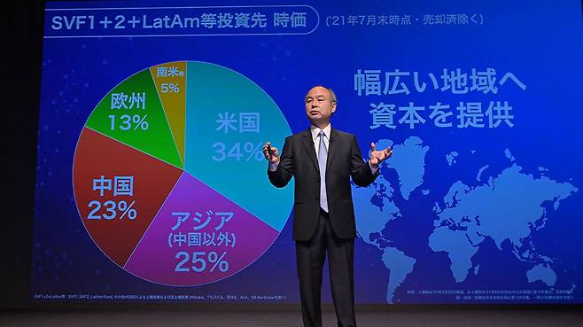 손정의 소프트뱅크그룹 회장이 지난 2021년 8월 열린 2021 회계연도 1분기 실적발표회에서 그룹이 운용하는 벤처캐피털 펀드인 비전펀드(SVF1·SVF2) 등에 대해 설명하고 있다. 소프트뱅크그룹 제공