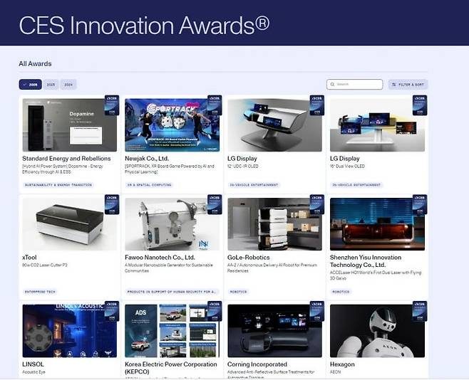 2026 CES 혁신상 수상기업이 공개된 공식 홈페이지 화면. 전체 284개 수상기업 중 168개를 한국기업이 차지하며 역대 최대 수상기록을 경신했다. 코트라