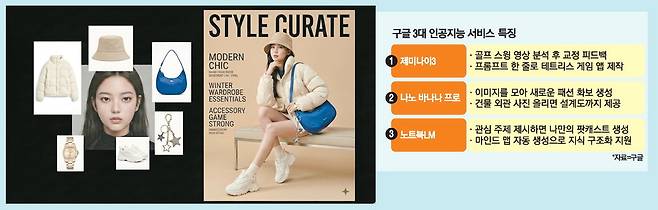 왼쪽의 개별 패션 이미지들을 구글 '나노 바나나'에 업로드한 뒤 '이 이미지들을 조합해 잡지 표지 화보를 만들어줘'라고 입력하자 오른쪽과 같은 잡지 표지가 자동 생성됐다. 구글