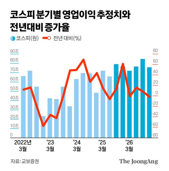 김경진 기자
