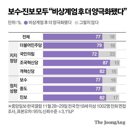 박경민 기자