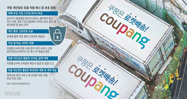 쿠팡에서 3370만명에 달하는 고객 개인정보가 유출되면서 국민 불안감이 커지고 있다. 1일 서울 시내 한 쿠팡 물류센터에 배송 차량이 주차돼 있다. 성동훈 기자 zenism@kyunghyang.com