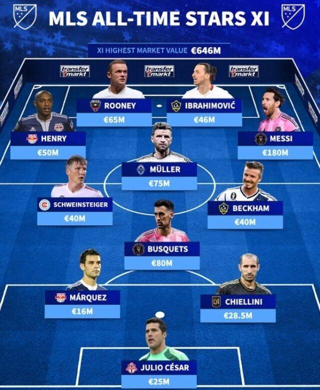 트랜스퍼마크트