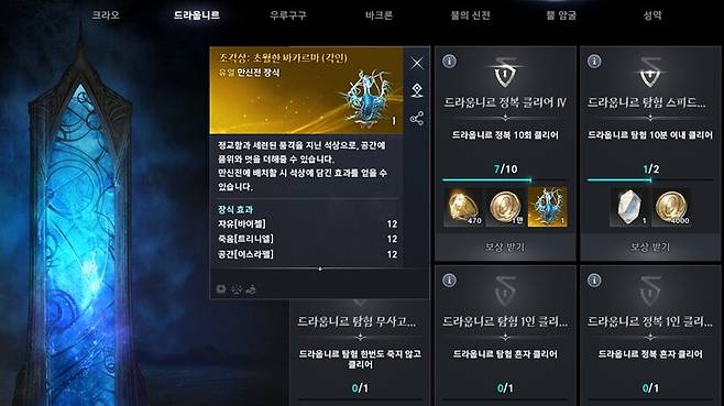 ▲ 일단 드라웁니르 10바퀴를 돌아서 유일 조각상을 얻자