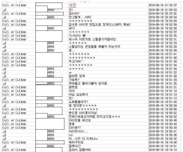 고 김새론 유족 측 제공