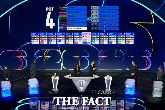 2026 북중미 월드컵 본선 48개국의 본선 조편성이 모두 가려지고 있다. 이번 대회부터 48개국 12개조로 조별리그가 치러진다./워싱턴DC=AP.뉴시스