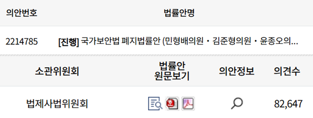 12월 7일 오전 11시쯤 국회 입법예고 사이트에 따르면 지난 12월 4일 등록된 국가보안법 폐지법률안에 대해 의견수가 사흘 만에 8만2000건을 돌파하고 있다. 입법예고 의견 등록은 국회 홈페이지에 정식 회원으로 가입·인증돼야 가능한데, 대부분의 의견은 ‘입법 반대’로 알려졌다.<국회입법에고 사이트 화면 갈무리·편집>