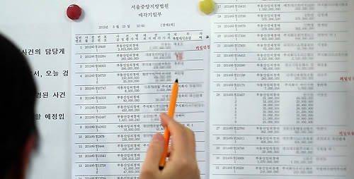 법원 경매에 나온 주택들. 기사와 직접적인 관련이 없는 사진. 연합뉴스