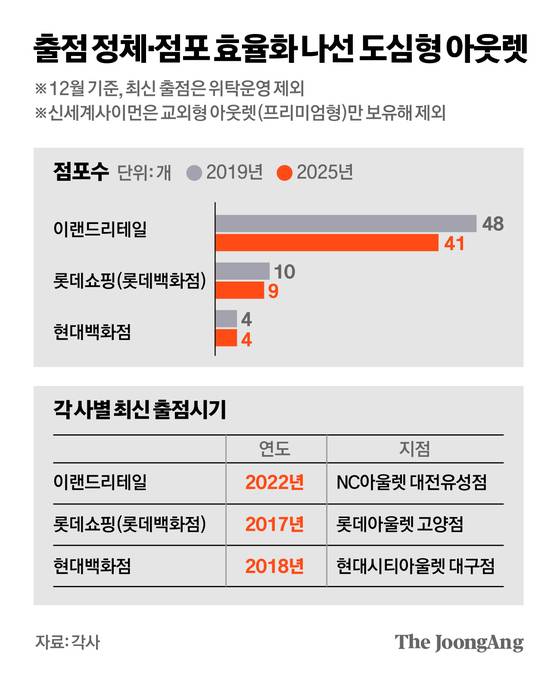 박경민 기자