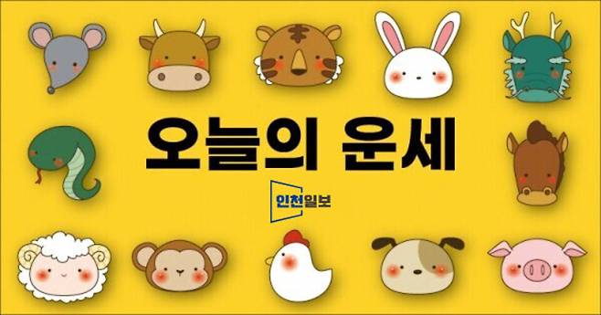 ▲ 2025년 12월 16일 (음력 10월 27일 己未) 화요일