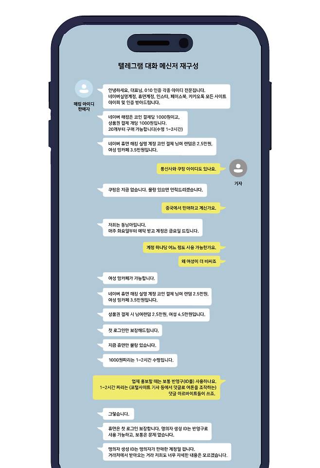 국내 주요 업체 이용자들의 해킹 계정 판매자와의 대화 내용 재구성. ⓒ시사저널 김현지, 양선영 디자이너