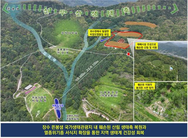 금강 첫물 뜬봉샘 국가생태관광지 일원