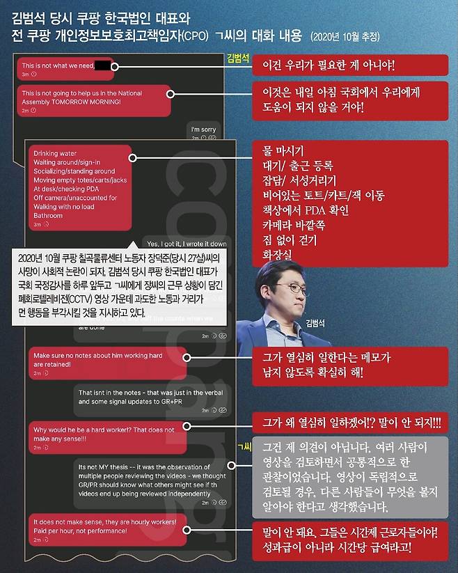 김범수 당시 쿠팡 한국법인 대표와 전 쿠팡 개인정보보호최고책임자(CPO) ㄱ씨의 메신저 대화 내용