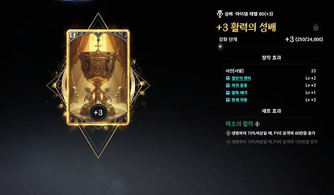 ▲ 아르카나엔 마스터리 스킬 + 옵션이 붙는다